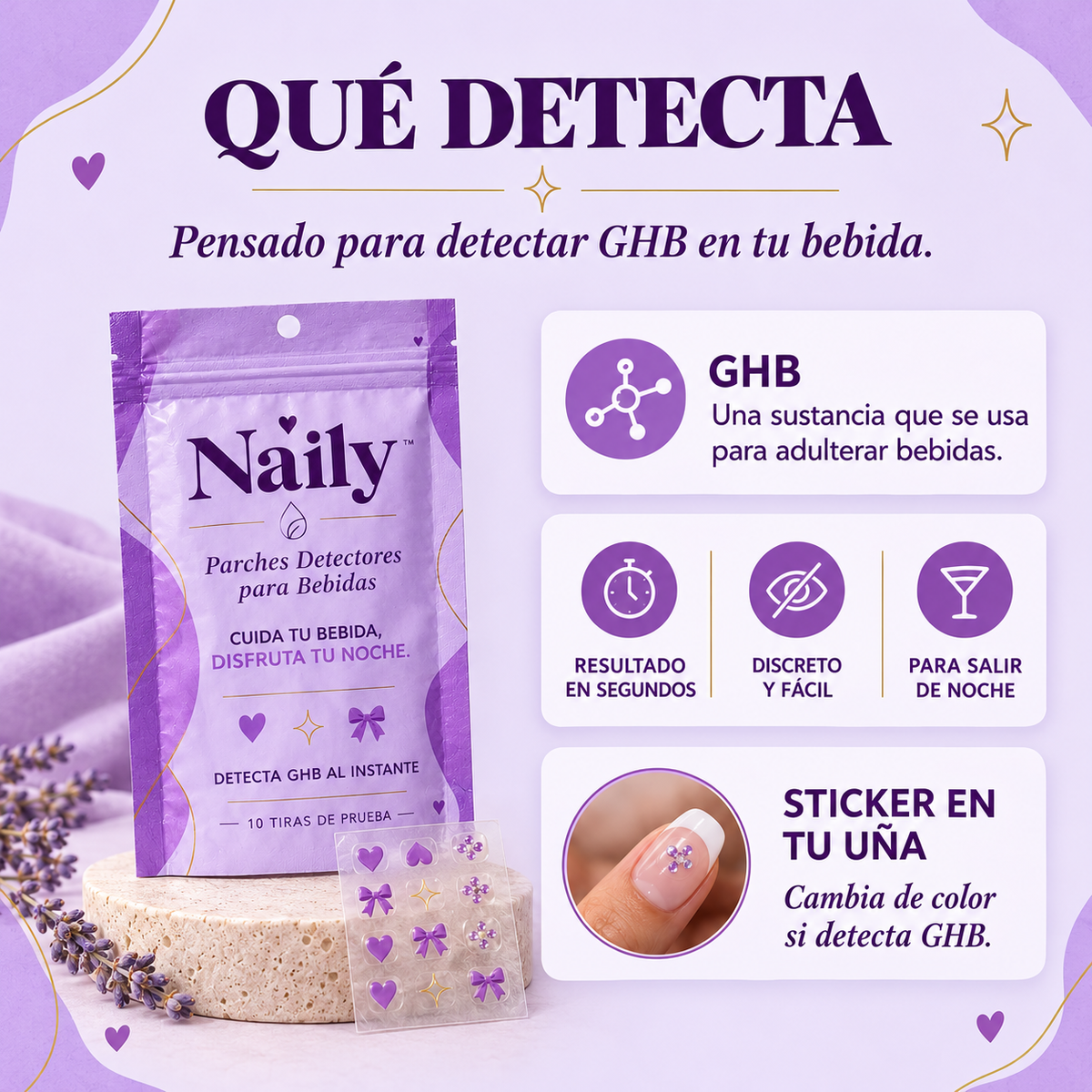 Stickers Detectores para Bebidas